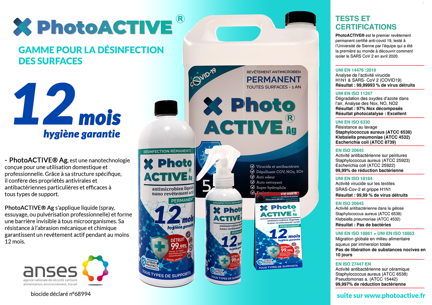 photoactive ag produits pour les surfaces