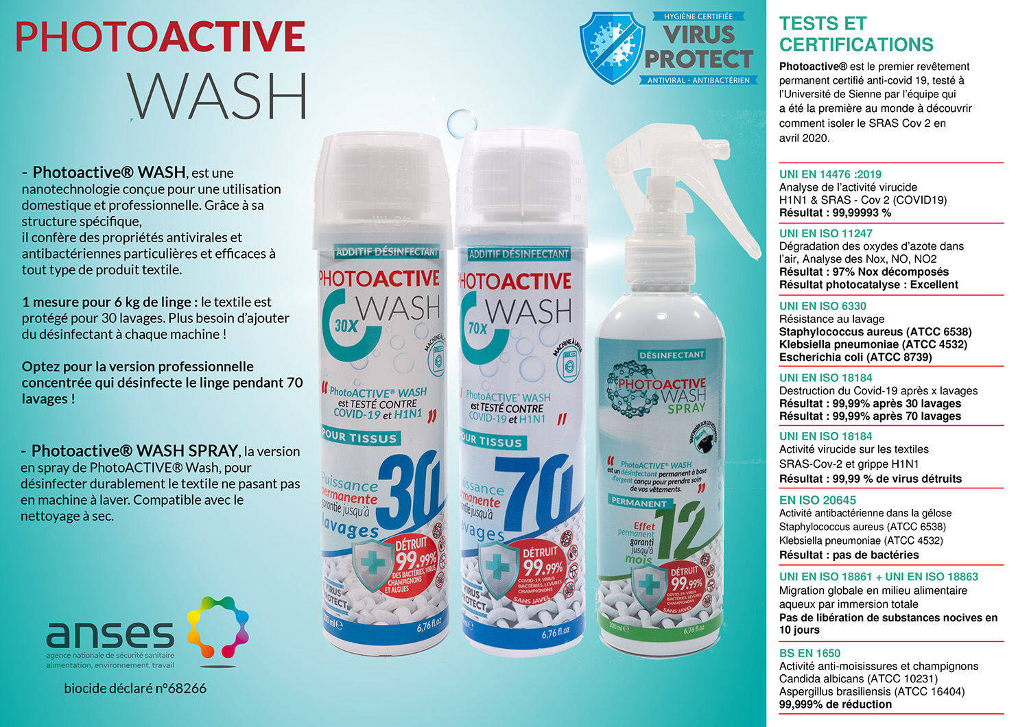 photoactive wash 70 photoactive wash 30 et photoactive wash spray